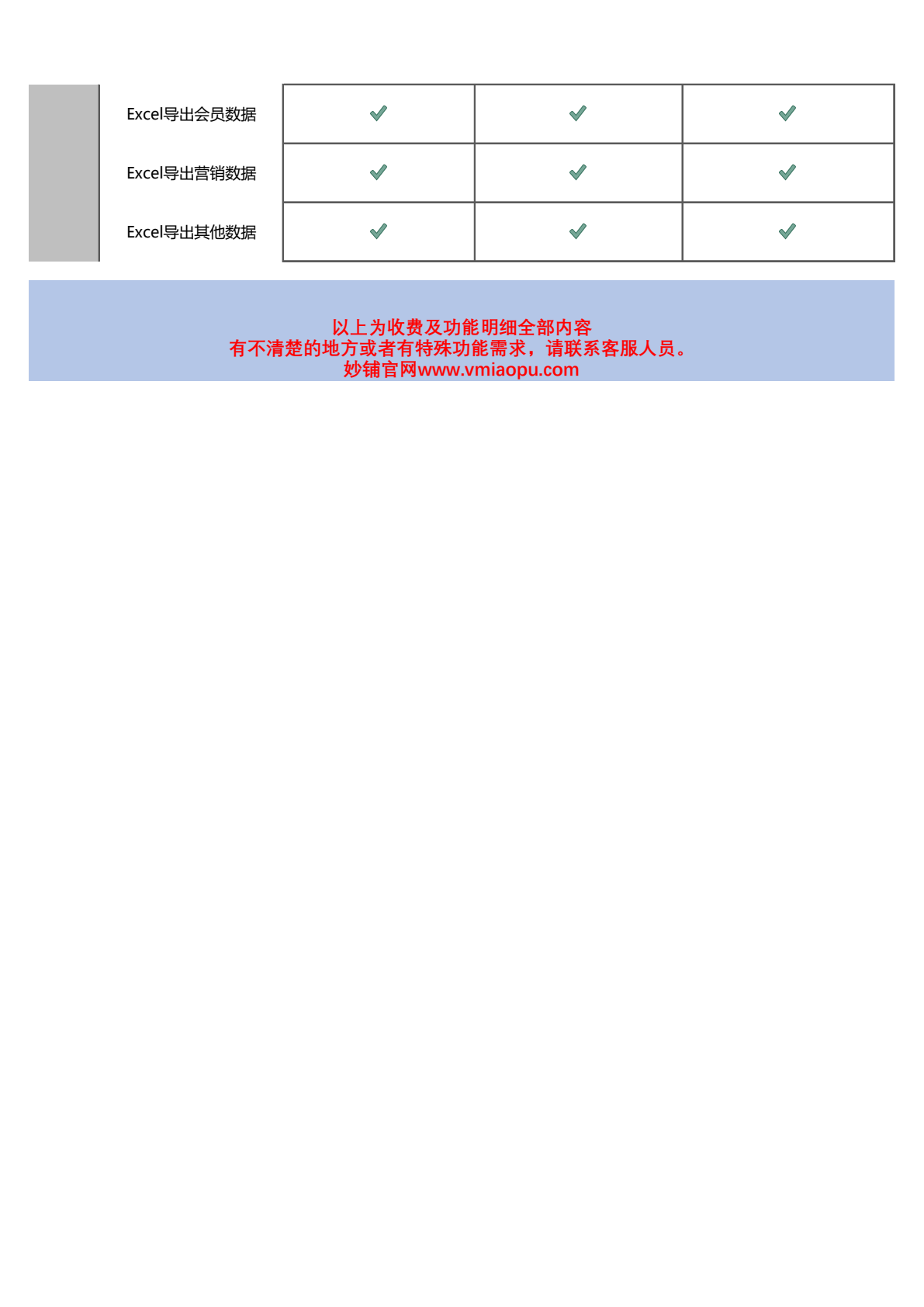 妙铺多店铺多商户平台收费及功能2026第9页