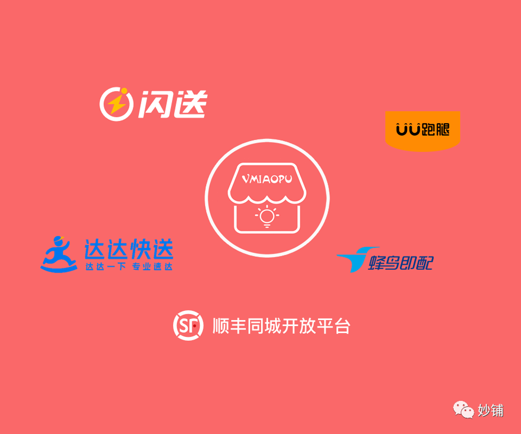 S2B2C供应链平台多种配送物流模式